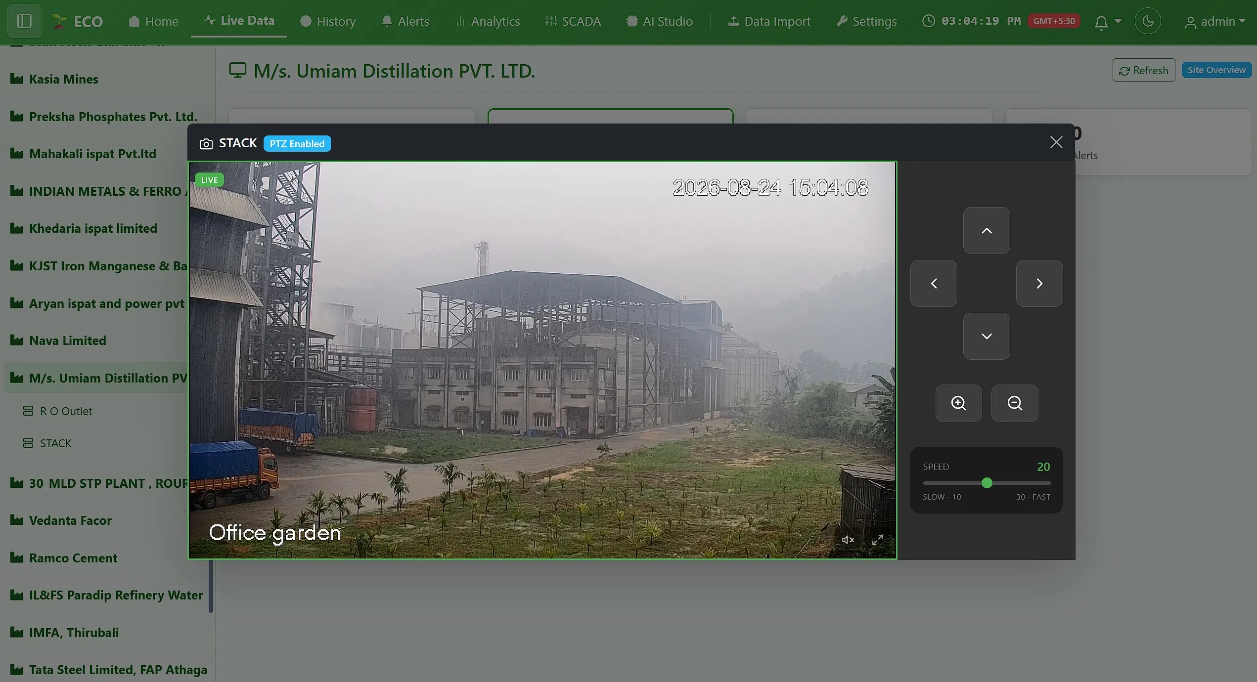 PTZ camera control in Eco